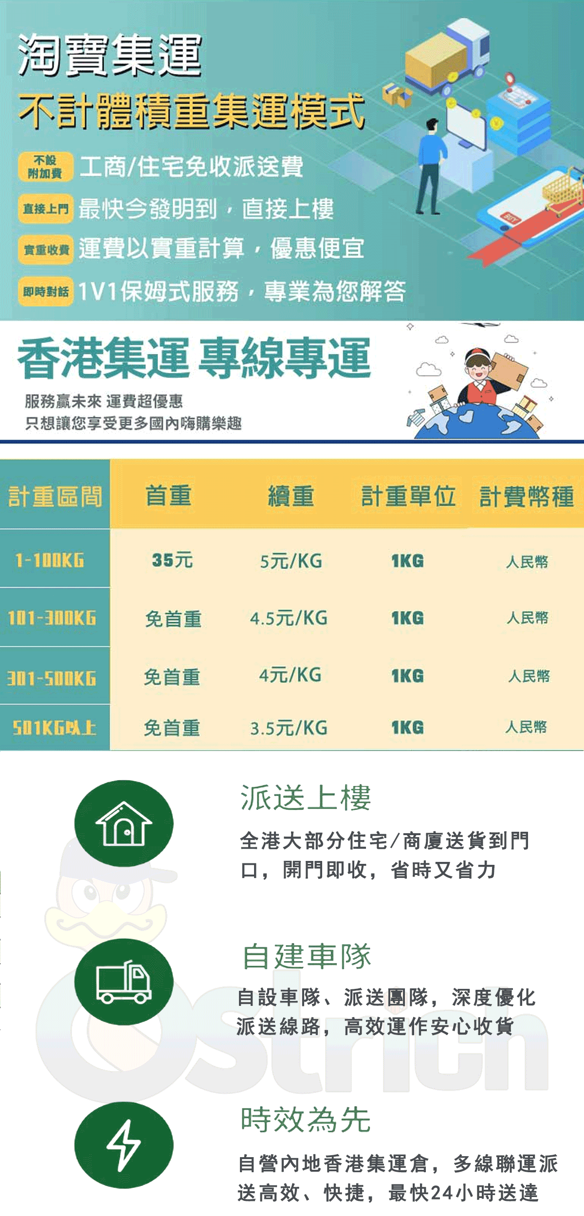 鴕鳥集運集運運費表